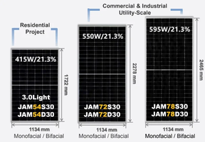 Paneles solares de uso doméstico <span class=keywords><strong>410W</strong></span> Precio de fábrica <span class=keywords><strong>JA</strong></span> Jinko Longi Trina 420W <span class=keywords><strong>410W</strong></span> 405W 400W Nivel 1 Panel solar <span class=keywords><strong>JA</strong></span> JAM54S30 - Product Image 3