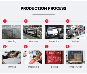 Tapete de Silicona Reutilizable de Doble Cara para Fogatas, Certificado CE, Grosor de 0.5mm/0.8mm, para Usar en Fogatas, Parrillas, Protección de Terrazas, Fácil de Usar - Product Image 6
