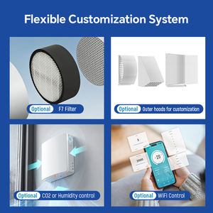 Ventilation décentralisée traversante les murs, récupération de chaleur, déshumidification, installation à petit trou, <span class=keywords><strong>VMC</strong></span> pour les espaces de bureaux commerciaux - Product Image 5