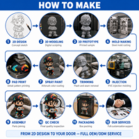 Figura de Acción Personalizada de PVC y ABS, Material Ecológico No Tóxico, Fabricación OEM, Modelo de Juguete Coleccionable Articulado Impreso en 3D