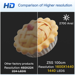 3D Holographic Display 100cm Fan Advertising Z5S 3d Fan Z5S - Product Image 5