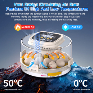 Incubateur automatique personnalisé pour 18 œufs de poule/canard, taux d'éclosion élevé avec équipement de réfrigération et d'échange de chaleur pour animaux de compagnie - Product Image 3