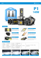 Nailnao — Kit de phares automobiles Led, ampoules de phares de voiture H7 Led H4, 12V, 360 H11, H15