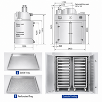 Four à circulation d'air chaud, machine de séchage industrielle avec plateau multi-niveaux