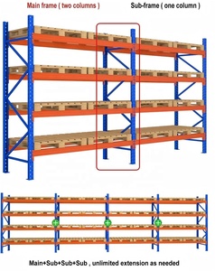 Có thể điều chỉnh 5 lớp boltless thép kim loại giá kệ chống ăn mòn nặng kho lưu trữ để sử dụng nhà - Product Image 3