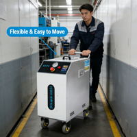 Machine de nettoyage à glace sèche industrielle haute pression A625i pour moteurs, carbone, CO2, écologique, mécanique