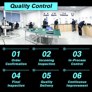 ISO9001 ISO14001 <span class=keywords><strong>CNC</strong></span> gia công dịch vụ <span class=keywords><strong>CNC</strong></span> phay <span class=keywords><strong>CNC</strong></span> biến EDM 3 trục 4 trục 5 trục gia công multistep các bộ phận công - Product Image 3