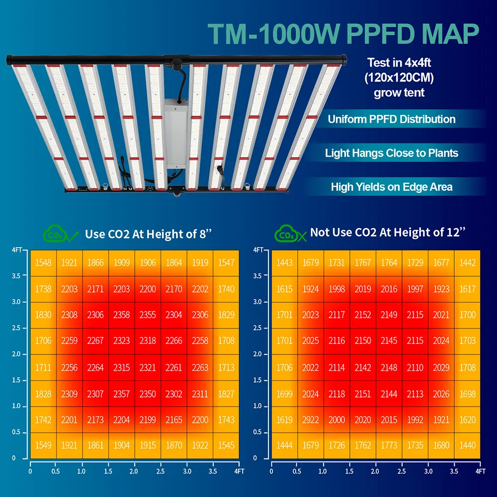 Gaya Baru 600W 800W 1000w rumah kaca tanaman hidroponik tumbuh lampu spektrum penuh LED tumbuh cahaya