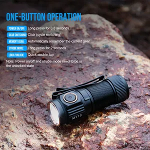 TrustFire MT10 Magnetic Flash Light 1050LM Rechargeable Type C Led Keychain Work Light With Logo