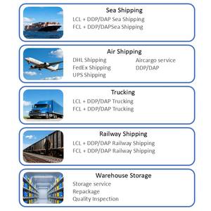 Consolidación <span class=keywords><strong>de</strong></span> Carga Compleja, Almacén FBA, Shenzhen, Dongguan, Guangzhou, Envío Marítimo DDP a Alemania, DTM2, WRO5, Nuremberg, Bávaria - Product Image 2