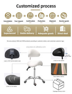 AntluPlus attrezzature odontoiatriche poltrona clinica ospedale sedia sella sgabello ospedale produttori di mobili ospedalieri - Product Image 4