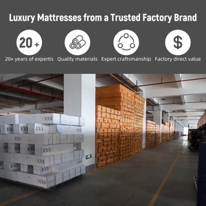 Colchón Japonés - Futón <span class=keywords><strong>de</strong></span> Doble Cara Cómodo y Duradero con <span class=keywords><strong>Resortes</strong></span> Helicoidales y Espuma Viscoelástica para el Hogar y Hoteles - Product Image 5