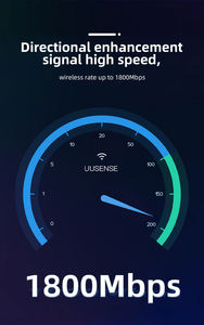 Openwrt Bộ Định Tuyến Không <span class=keywords><strong>D</strong></span>ây WiFi Lưới 802.11a/B/G/N/Ac/Ax 2.4G/5.8G 802.11AX WIFI6 Phiên Bản - Product Image 5