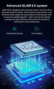 <span class=keywords><strong>Nettoyeur</strong></span> <span class=keywords><strong>de</strong></span> vitres électrique professionnel entièrement automatique pour immeubles <span class=keywords><strong>de</strong></span> grande <span class=keywords><strong>hauteur</strong></span> avec protection anti-chute, moteur sans balais et écran d'affichage - Product Image 2