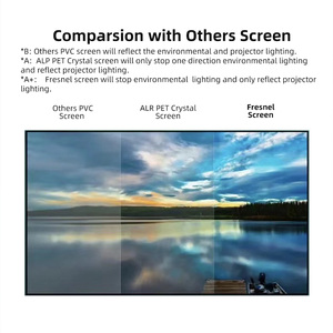 Écran de projection PET anti-lumière Fresnel souple 80-130 pouces 16:9, écran mural à cadre fixe, gain 1.2, 4K 8K Full 3D pour la maison - Product Image 4