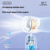 Ventilateur portable mini USB rechargeable, nouveau, pliable, avec affichage numérique, turbine puissante, trois vitesses de vent, pour voiture et usage domestique