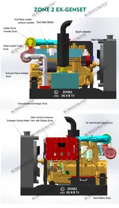 Directe Fabriek Verkoop Prijs Diesel Generator Prijs Zone 2 Gebied Platform Offshore Topkwaliteit