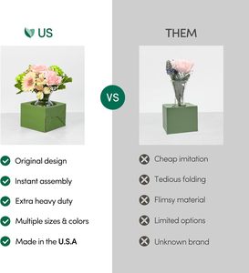 กล่องกระดาษลูกฟูกสำหรับจัด<span class=keywords><strong>ส่ง</strong></span>ดอกไม้แบบกำหนดเอง กล่องบรรจุภัณฑ์สำหรับขนส่ง<span class=keywords><strong>ดอกไม้</strong></span>ทรงสี่เหลี่ยมแข็งแรงทนทาน พร้อมหูหิ้วแบบไดคัท - Product Image 4