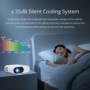 Hotack bán buôn 7000 Lumens LED thông minh Android Wifi Máy chiếu di động 1080P Mini 4K proyector - Product Image 4