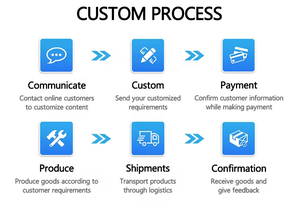 Télécommande Hostrong Factory OEM ODM <span class=keywords><strong>AKB74915324</strong></span> compatible avec les téléviseurs intelligents LED LCD IPTV, personnalisation possible - Product Image 3