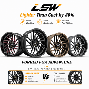 ล้อฟอร์จ LSR8013 5x114.3 ขนาด 17 18 20 นิ้ว ดีไซน์ใหม่มาแรง สีดำแดง สำหรับรถจี๊ป โตโยต้า ฟอร์ด - Product Image 5