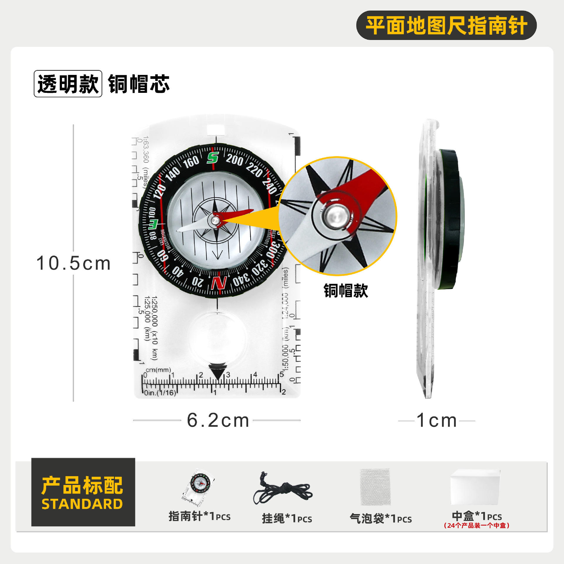 Style chapeau en cuivre vert