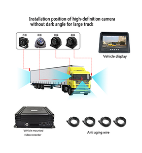 Caméras de <span class=keywords><strong>surveillance</strong></span> wifi H-01 Firecore pour voitures Système de caméra de <span class=keywords><strong>surveillance</strong></span> dôme à <span class=keywords><strong>360</strong></span> degrés avec moniteur - Product Image 2