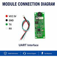 13.56MHz IC Lire RFID NFC Puce Lecteur Module Petite Taille Contrôle D'accès Lecteur de Carte USB RS232 UART Interface Antenne Interne