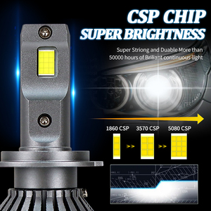 Faro Delantero LED para Automóvil 300W 50000LM Bombilla H4 H7 H11 9005 Luz LED Automotriz para Sistema de Iluminación de Coche Camión y Motocicleta - Product Image 2
