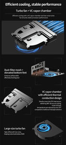 Peladn Ai มินิพีซี <span class=keywords><strong>HO5</strong></span> AMD Ryzen Ai 9 HX 370หน่วยประมวลผลแบบพกพา32GB DDR5X 1TB SSD USB4.0หน่วยความจำ GDDR4วิดีโอเกมมินิพีซี - Product Image 5