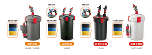 XILONG XL-801dD <span class=keywords><strong>Aquarium</strong></span> Fish Tank Vente Chaude XL Série <span class=keywords><strong>Filtre</strong></span> <span class=keywords><strong>Externe</strong></span> À Eau - Product Image 2