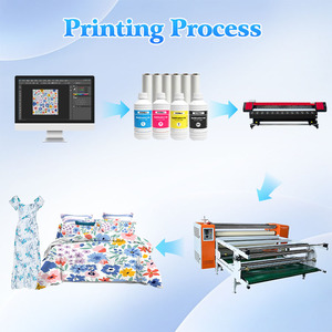 Imprimante à sublimation par transfert thermique grand format 6 couleurs haute vitesse 3,2 m I3200-A1 pour coques de téléphone, vêtements de sport et articles sportifs - Product Image 4