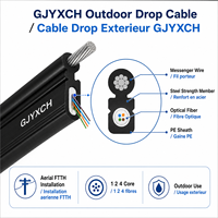 Kabel Fiber Optik Luar Ruangan UKCC GJYXCH untuk Jaringan ISP