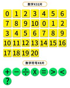 <span class=keywords><strong>Formation</strong></span> à la pensée Capacité mathématique Aide à l'enseignement 32 pièces Cartes numériques et 8 pièces Symboles d'opération Aide à l'enseignement - Product Image 3