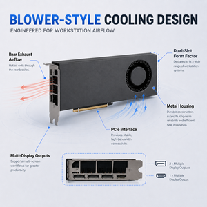 RTX 3080 20GB Ampere สำหรับ Qwen3.8‑27B LLM การอินเฟอร์เรนซ์ การใช้งาน AI แบบท้องถิ่น การเรียนรู้ของเครื่อง การปรับแต่งอย่างละเอียด - Product Image 4