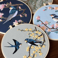 Kit de broderie DIY style chinois Changxu Craft Spring Day Swallows, motif rond décoratif en tissu de style ancien, artistique