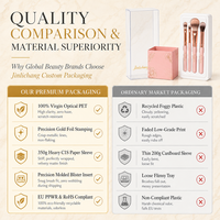Boîte cosmétique personnalisée avec fenêtre transparente en PET, étui en papier, plateau blister, boîte écologique recyclable pour ensemble de pinceaux de maquillage