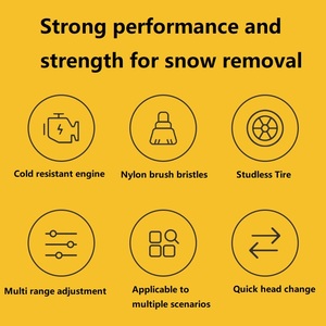 Small Snow Thrower Hand <b>Walk</b>-Behind Hydraulic Snowplow <b>Machine</b> Small Snow Thrower - Product Image 2