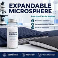 Microsphères expansibles activées par la chaleur pour l'application d'une couche d'isolation thermique sur les tissus non tissés fonctionnels pour vêtements de sport