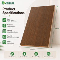 Panneau MDF mélaminé grain de bois E0 moderne de qualité supérieure pour meubles et décoration intérieure