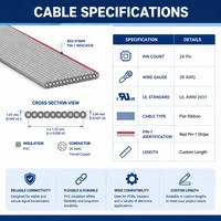 Câble plat personnalisé à 24 broches pour l'IA, assemblage de câbles pour serveurs IA, connecteur IDC, câble plat 28AWG pour serveur IA, GPU, rack, OEM, ODM