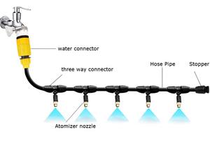 Sistema de Riego por Aspersión Atomizadora para Jardín, Manguera de Riego por Goteo, <span class=keywords><strong>Precio</strong></span> Económico - Product Image 4