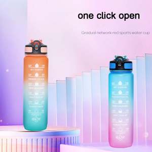 Botella de Agua Deportiva de 1L (32 oz) con Graduación Motivacional, Libre de BPA, Boca Ancha, a Prueba de Fugas, de Plástico Tritan, con Marcador de Tiempo - Product Image 4