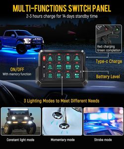 5 niveaux de luminosité impulsion stroboscopique 12 Gang 12V 24V relais panneau de commutation sans fil RGB <span class=keywords><strong>Circuit</strong></span> contrôle camion fusible et boîte de relais - Product Image 2