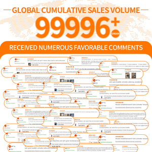 Protector de pantalla de vidrio templado HD fácil de instalar para eliminación de polvo de ajuste rápido para <span class=keywords><strong>iPhone</strong></span> 15 16 Pro Max - Product Image 4