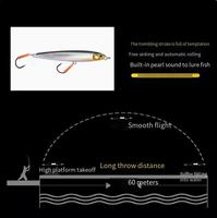 Umpan Pancing Aotuo Laris Manis, Single Hook Rattle Long Cast Sinking Pencil Lure untuk Ikan Bass, Seabass, Panfish, dan Memancing Air Tawar
