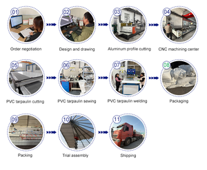 Tente de réception transparente sur mesure pour <span class=keywords><strong>mariage</strong></span> et fête, <span class=keywords><strong>chapiteau</strong></span> événementiel tout temps en aluminium pour réception de <span class=keywords><strong>mariage</strong></span> et fête en plein air - Product Image 5