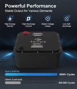 Batterie de stationnement à décharge profonde Lezet 4000W 6kWh 4000 cycles -30 à 50°C large plage de température LiFePO4 pour camping-car, camion et vie en extérieur - Product Image 5