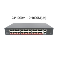 Commutateur PoE Gigabit 24 ports économique avec conformité 802.3af/at pour les petites entreprises