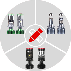 เลนส์โปรเจคเตอร์ขนาดเล็ก OEM ODM สำหรับรถยนต์ ไฟหน้า LED โปรเจคเตอร์สำหรับรถยนต์ แบบเสียบตรง ไฟหน้า LED DIY จอแสดงผล ไฟสัญญาณรถยนต์ - Product Image 5